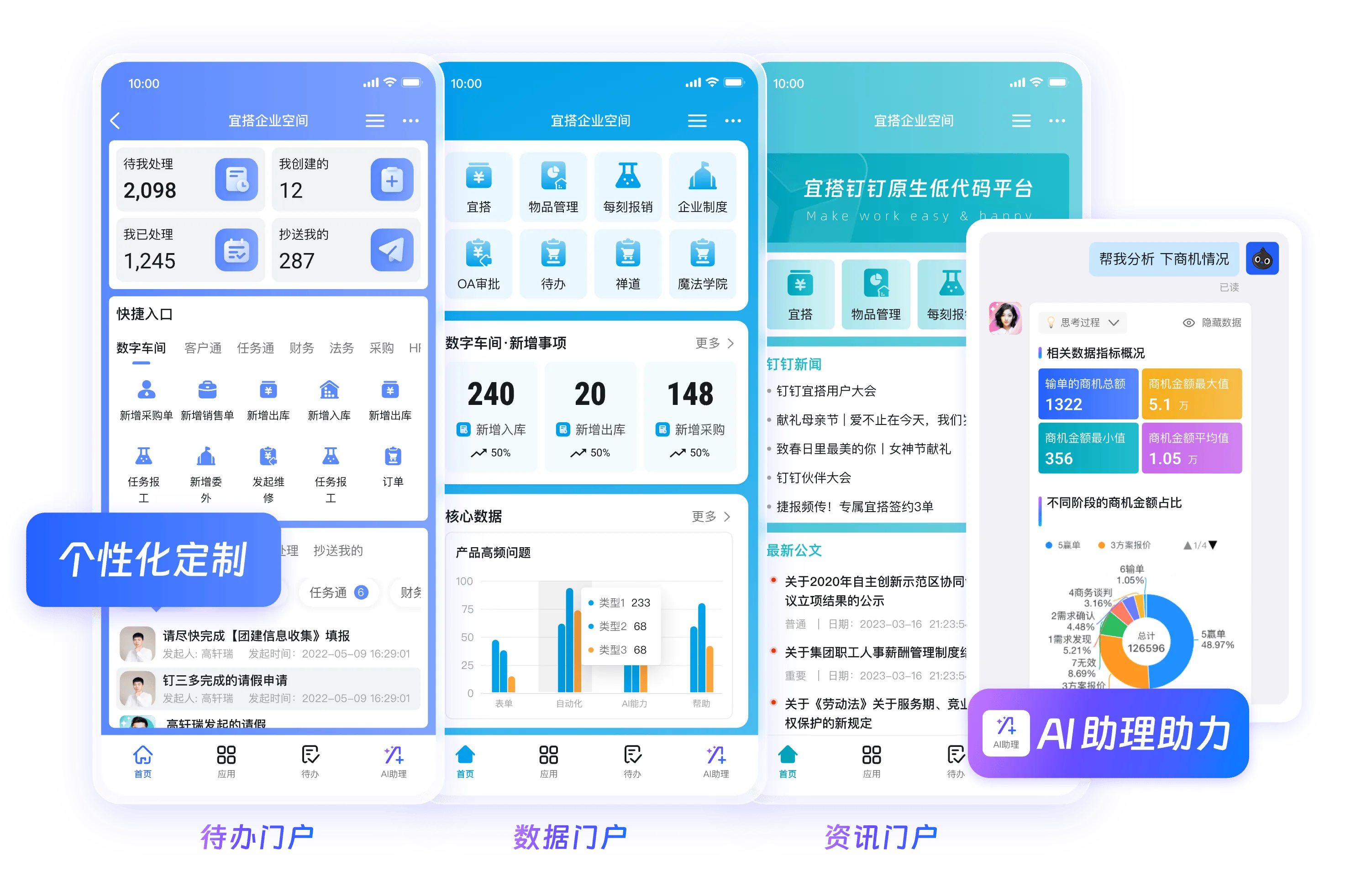 教育行业数字化解决方案